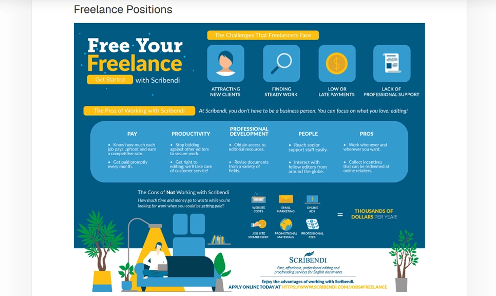 Scribendi freelance positions homepage