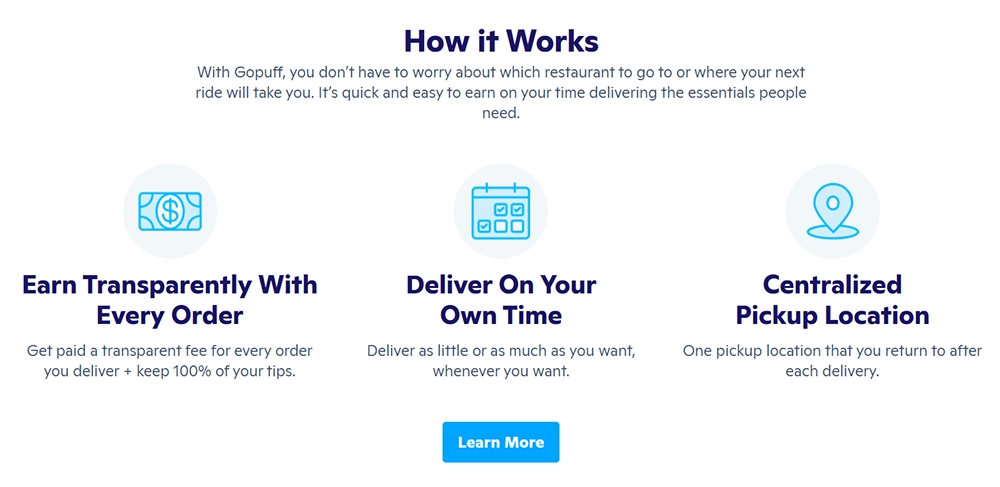 Gopuff Delivery from Micro-Fulfillment Center