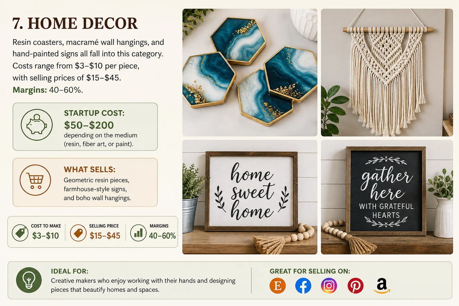 Home decor as profitable crafts to make and sell