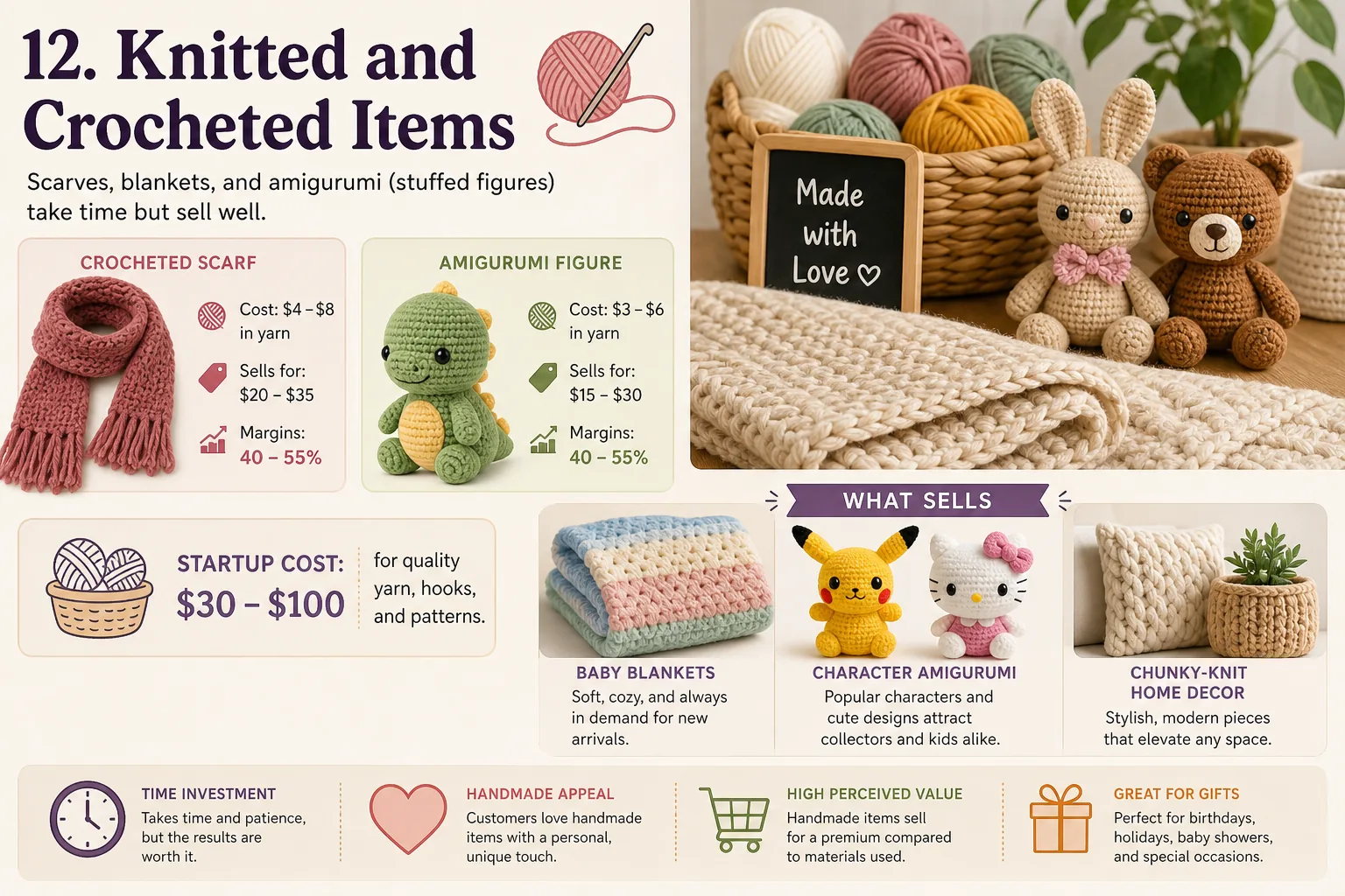 Knitted and crocheted items as profitable crafts to make and sell