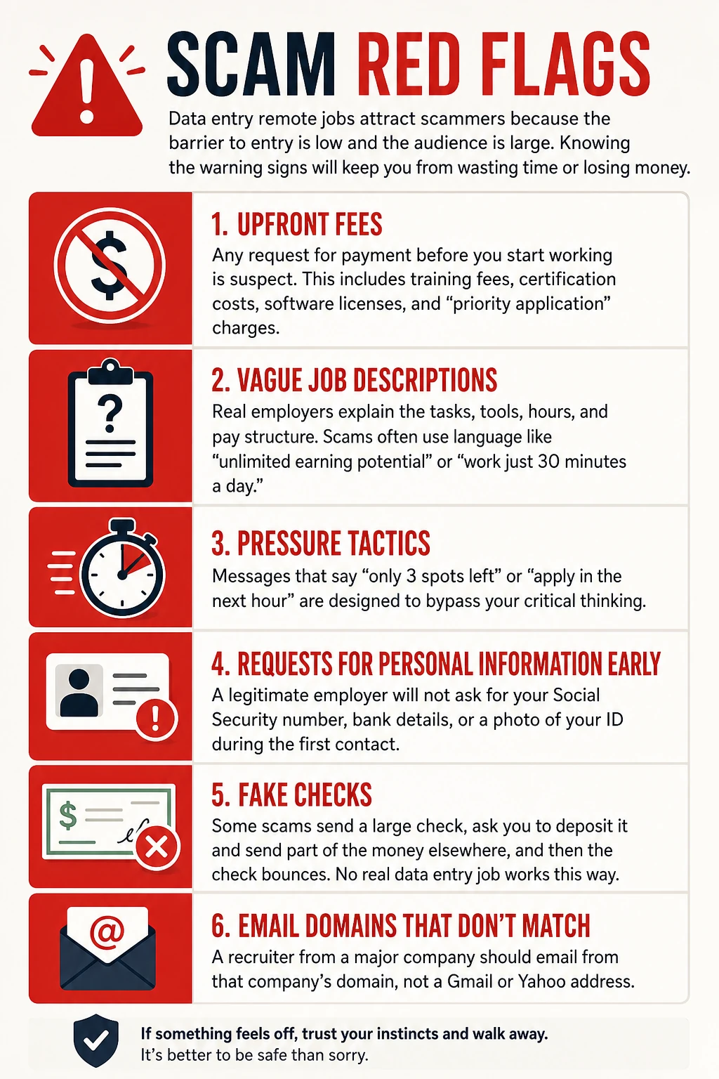 Data entry remote jobs scam red flags - what to watch out for