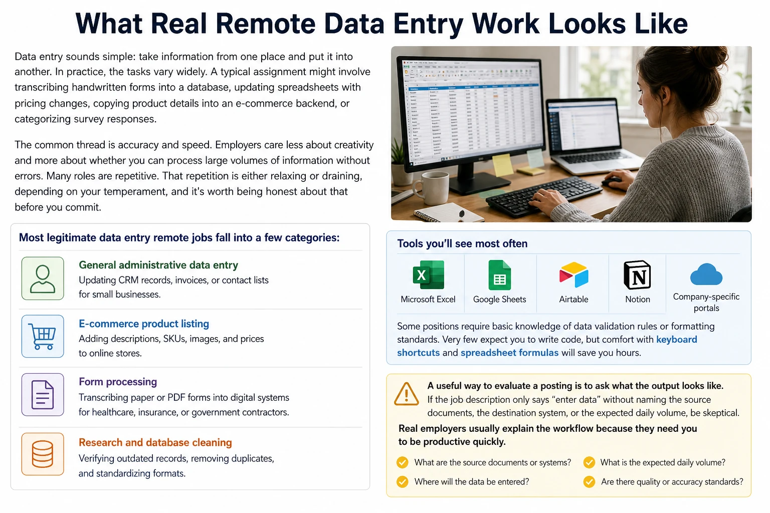 What real remote data entry work looks like - illustrative guide