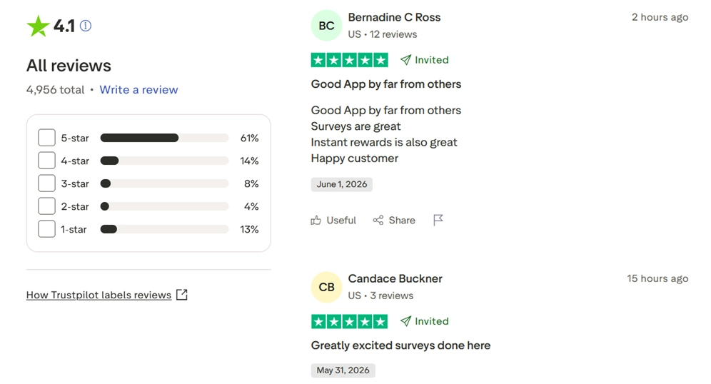 Earn Haus Trustpilot reviews showing user experiences and ratings