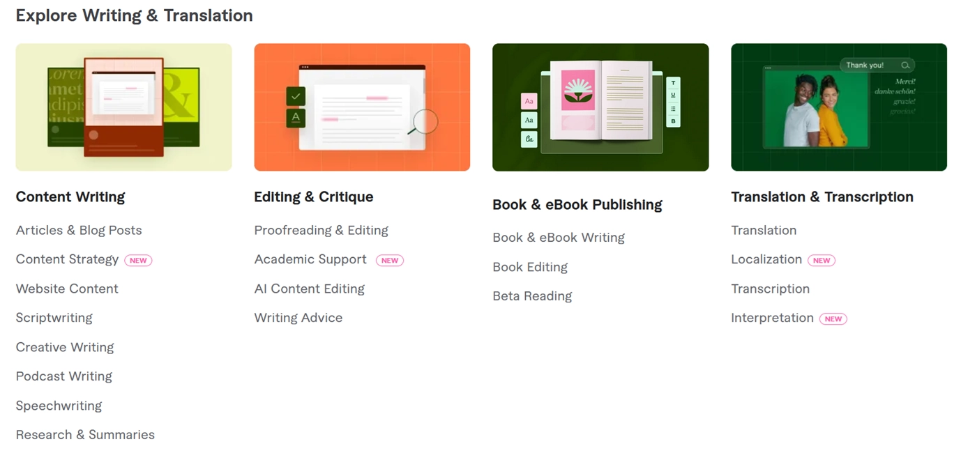 Fiverr website showing writing and translation categories for exploration