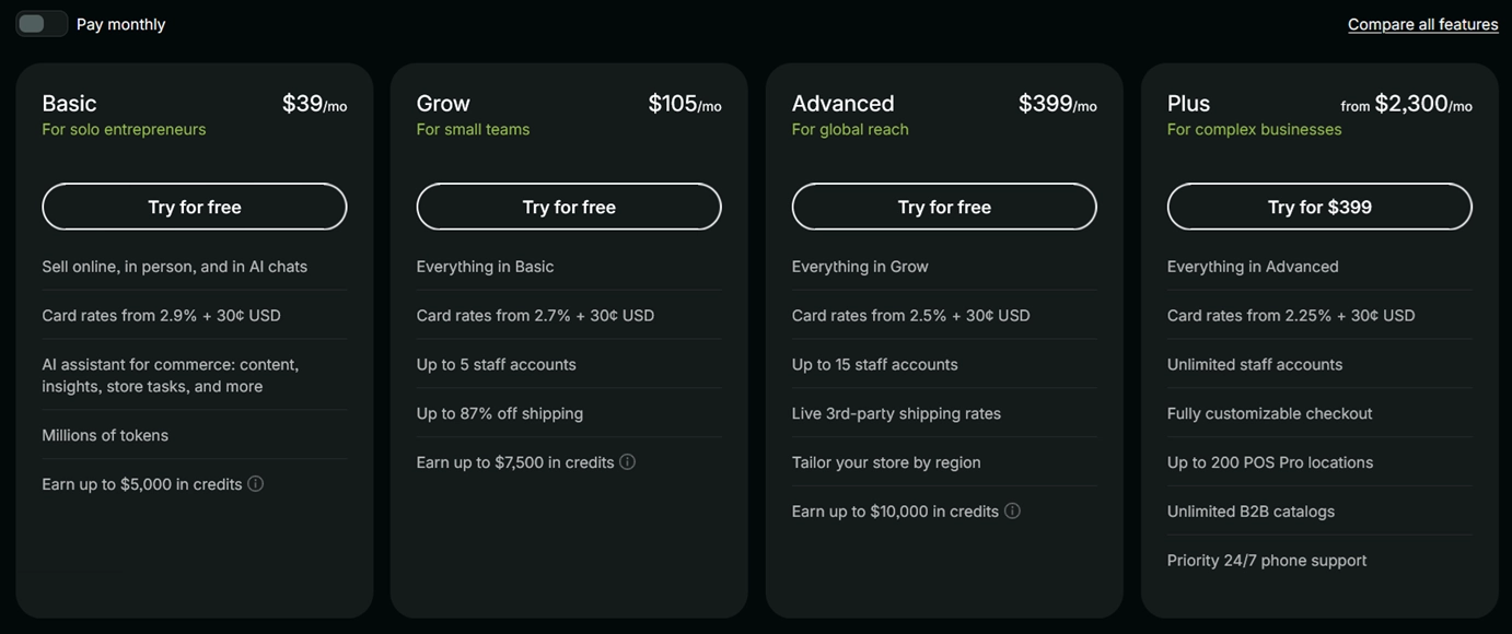 Shopify monthly pricing plans showing Basic, Shopify, and Advanced tiers