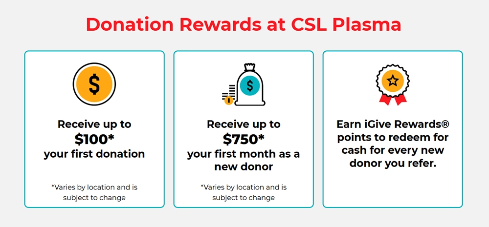 Plasma Donation Center