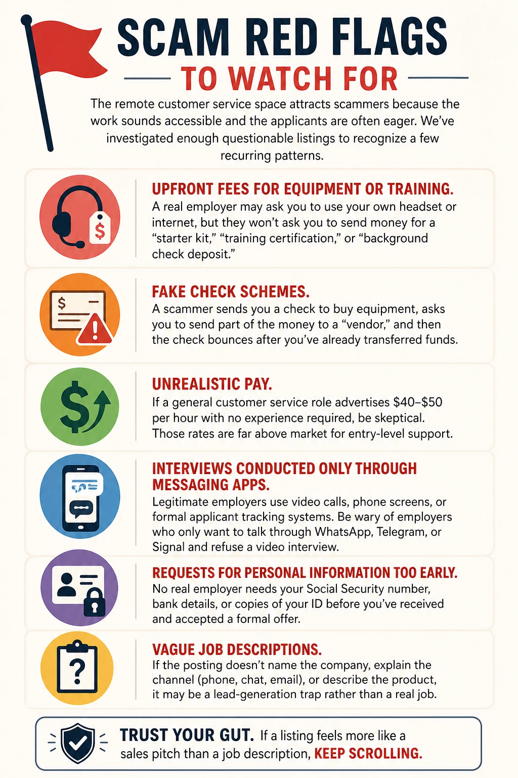 Remote customer service job scam red flags to watch for