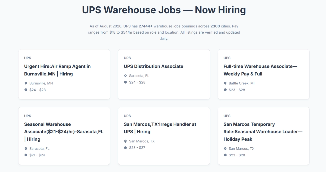 UPS warehouse jobs site listings showing real local openings